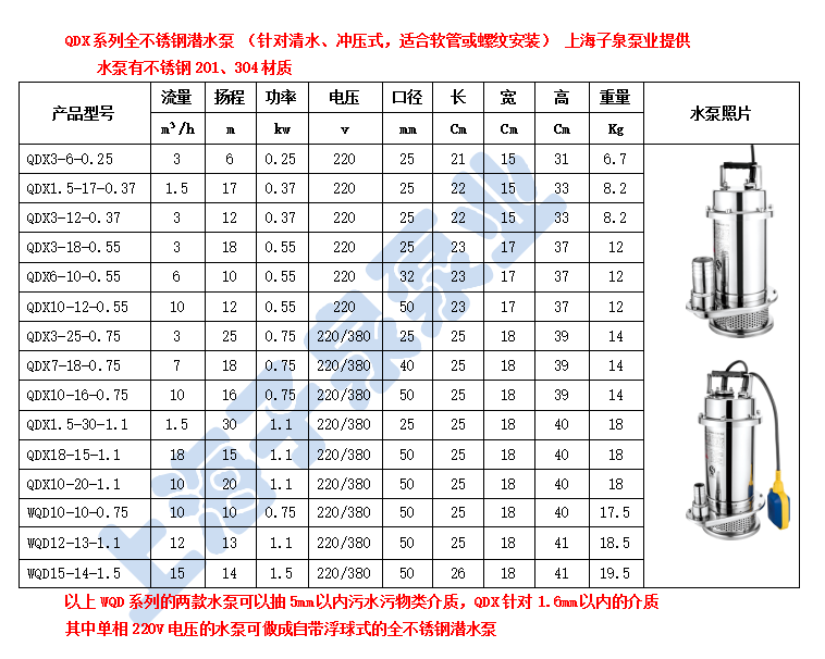 QDX　冲压