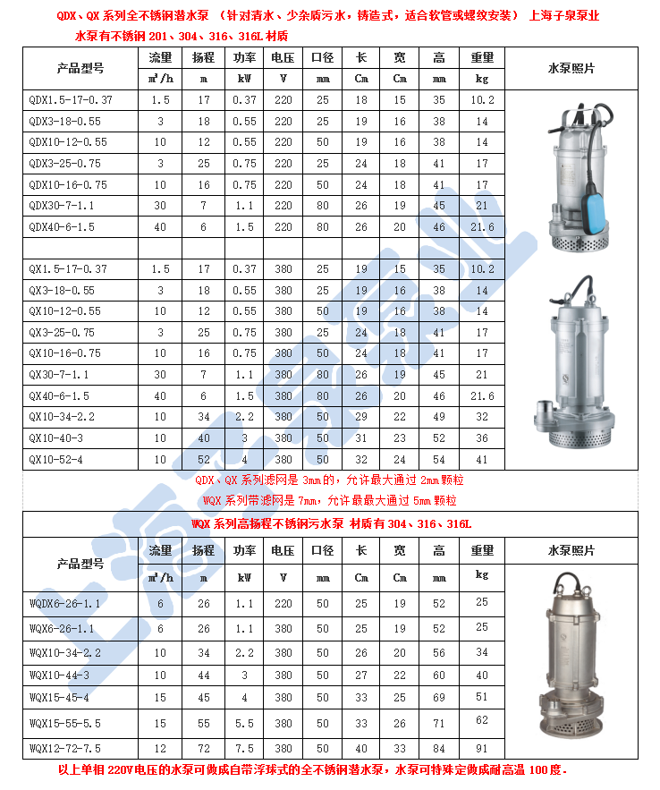 QDX　铸造